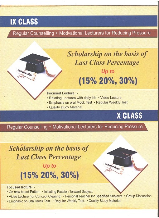 RAJ CLASSES 
